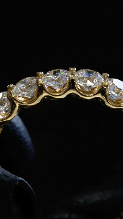 Round-Cut Lab-Grown Diamond Eternity Wedding Band in Yellow Gold | Prong-Set Design